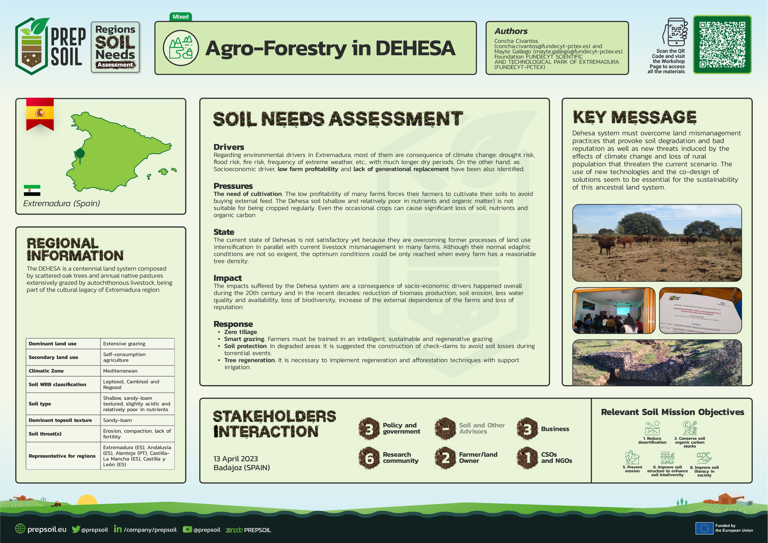 Agro-Forestry in DEHESA - Extremadura (Spain)