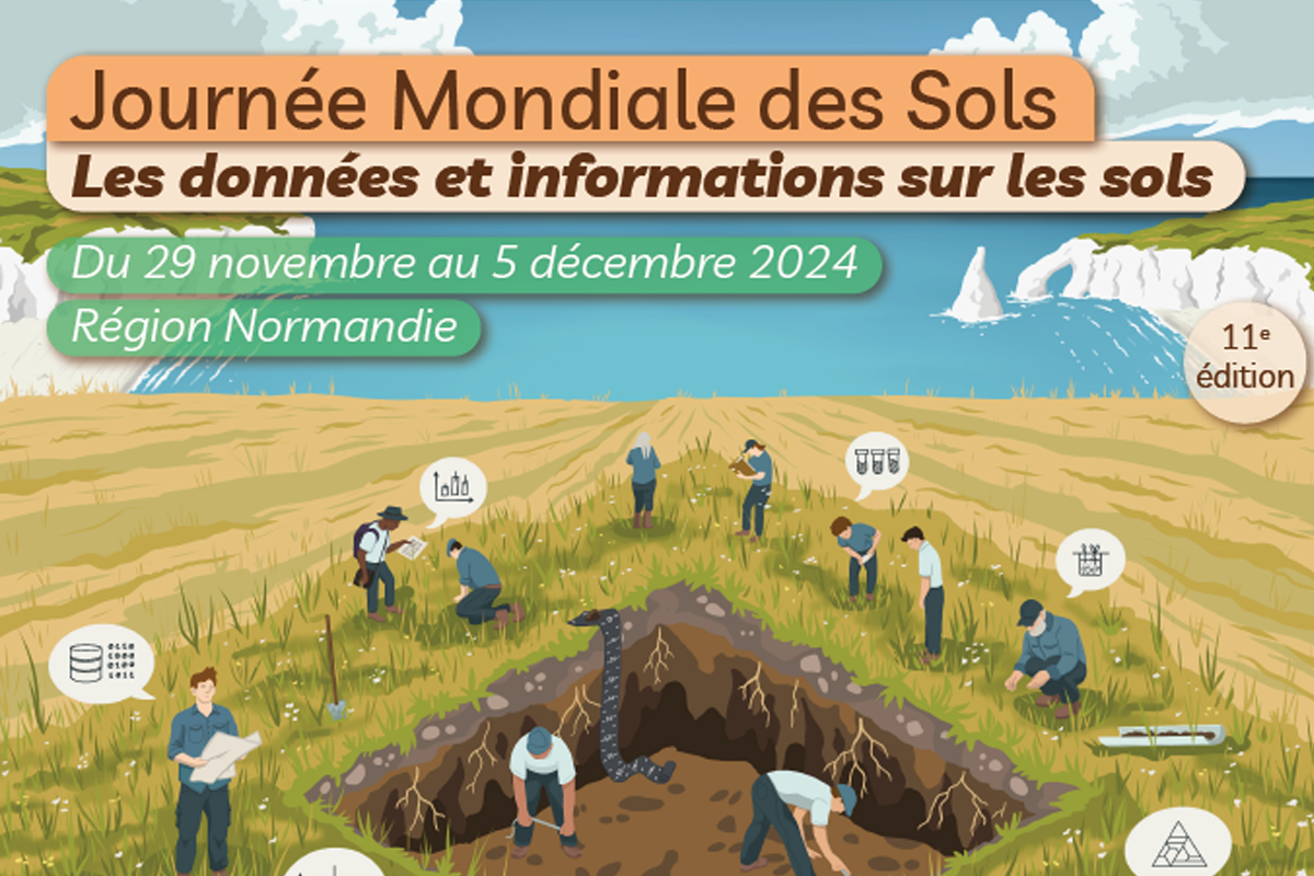 World Soil Day France