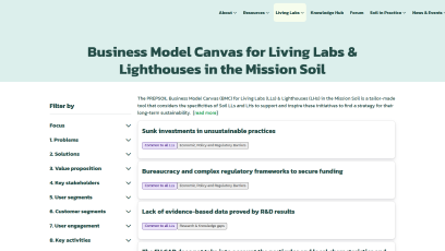 Business Model Catalogue